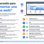 ¿Qué necesito para implementar una página web? Guía rápida para empezar