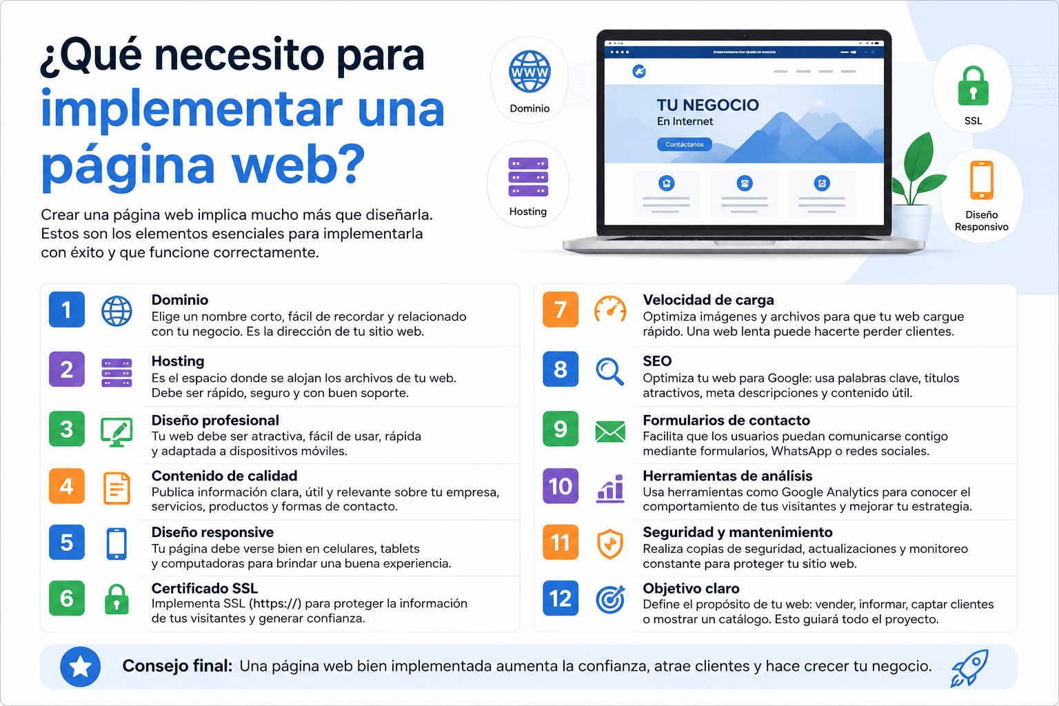 ¿Qué necesito para implementar una página web? Guía rápida para empezar