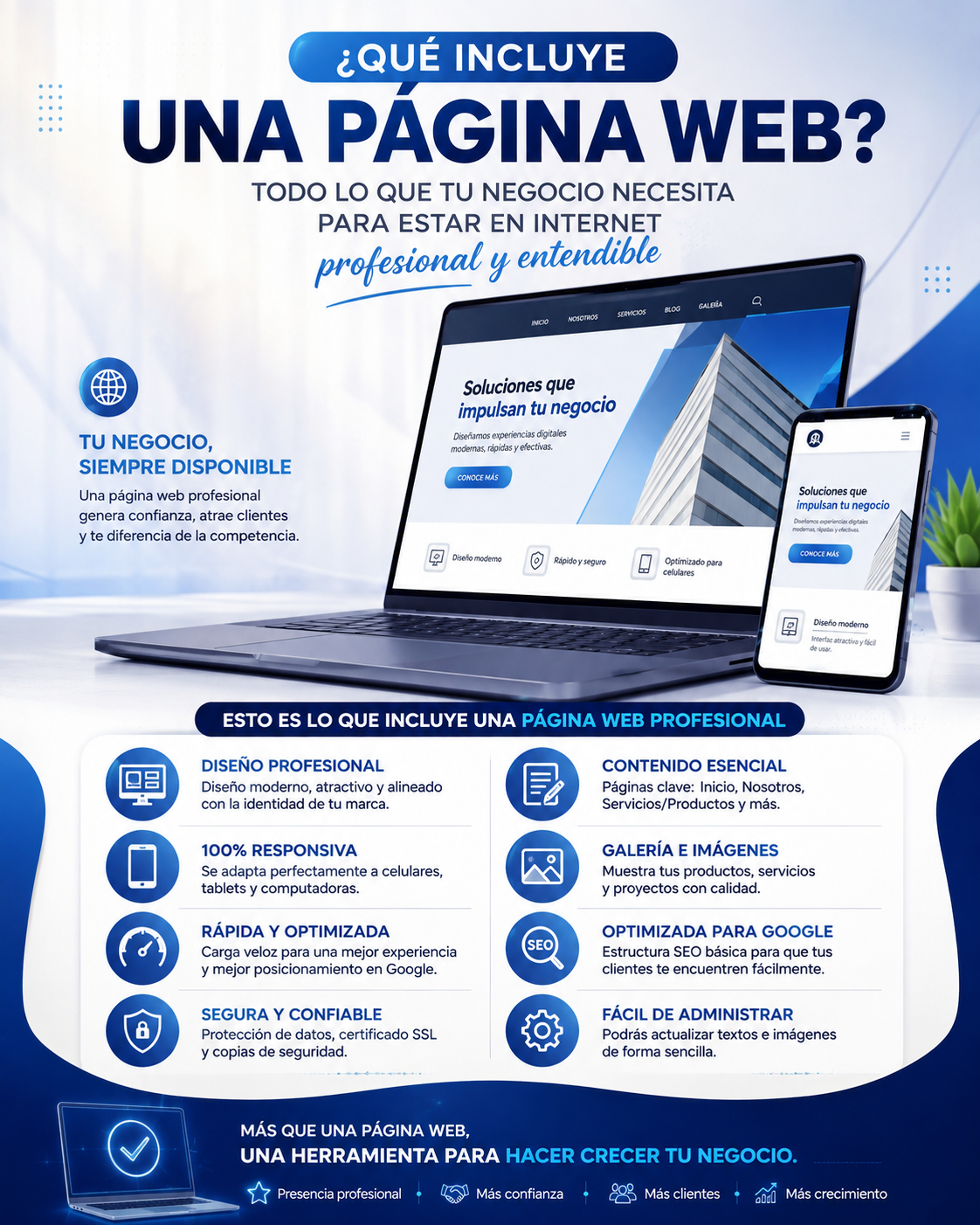 ¿Qué incluye una página web? Todo lo que tu negocio necesita para estar en Internet